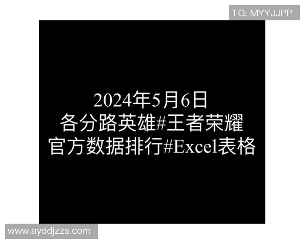 esports数据王者荣耀技术排行榜揭晓EDG战队荣登第十名引发玩家热议
