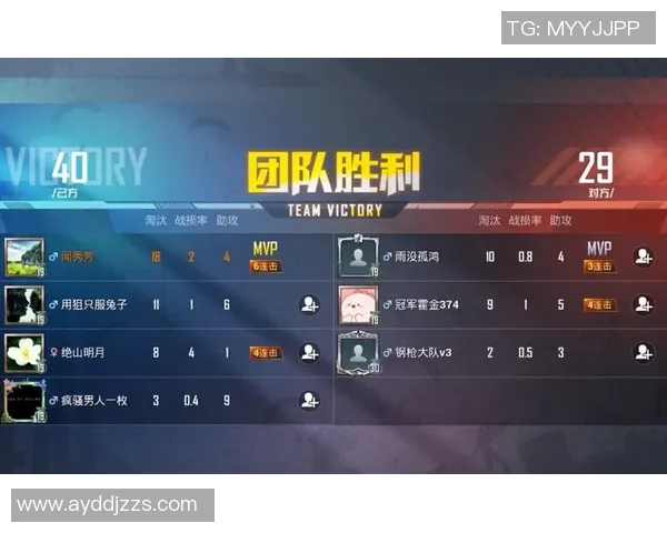 和平精英战术解析BLG进攻策略与团队配合的深度剖析实时新闻