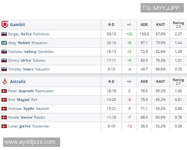 深入分析TES区域防守策略在电竞比赛中的实时数据应用与效果实时新闻